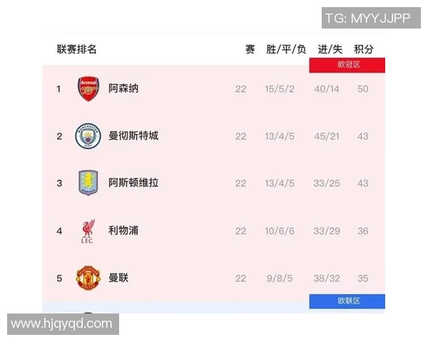 数十名球迷因排队错失对埃弗顿开场，曼联称检票体系没问题